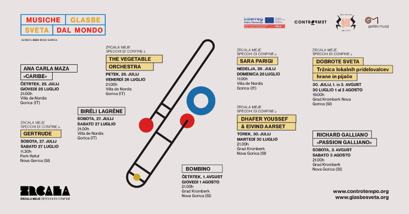 25.7.do 3.8.2024 Festival Glasbe svetaMusiche dal Mondo 2024